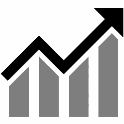 A graph showing an upward trend.